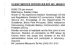 Department of Employment – CLIENT SERVICE OFFICER (IES), eMdantsane.